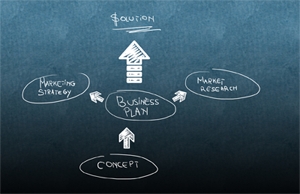 Vestibulum non est vel magna vestibulum gravida a eu arcu